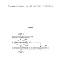 INFORMATION PROCESSING APPARATUS, INFORMATION PROCESSING METHOD, AND     COMPUTER PROGRAM diagram and image