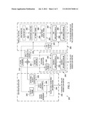 METHOD FOR DESIGNING INTEGRATED CIRCUITS EMPLOYING A PARTITIONED     HIERARCHICAL DESIGN FLOW AND AN APPARATUS EMPLOYING THE METHOD diagram and image