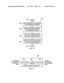 METHOD FOR DESIGNING INTEGRATED CIRCUITS EMPLOYING A PARTITIONED     HIERARCHICAL DESIGN FLOW AND AN APPARATUS EMPLOYING THE METHOD diagram and image