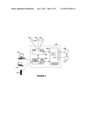 AUTOMATIC GENERATION OF APPLICATION POD diagram and image