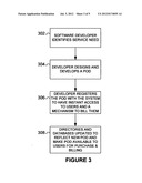 AUTOMATIC GENERATION OF APPLICATION POD diagram and image