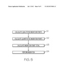 CALCULATING MIGRATION POINTS FOR APPLICATION MIGRATION diagram and image