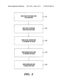 PORTLET TEMPLATE BASED ON A STATE DESIGN PATTERN diagram and image