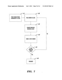 PORTLET TEMPLATE BASED ON A STATE DESIGN PATTERN diagram and image