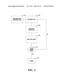 PORTLET TEMPLATE BASED ON A STATE DESIGN PATTERN diagram and image