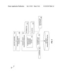 MANAGEMENT OF OBJECTS WITHIN A META-DATA REPOSITORY diagram and image