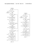 Documentation Roadmaps and Community Networking for Developers on Large     Projects diagram and image