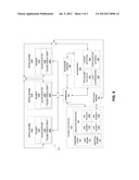 SYSTEMS AND METHODS TO LOAD APPLICATIONS AND APPLICATION DATA INTO A     VIRTUAL MACHINE USING HYPERVISOR-ATTACHED VOLUMES diagram and image