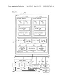 COMPUTER SYSTEM diagram and image