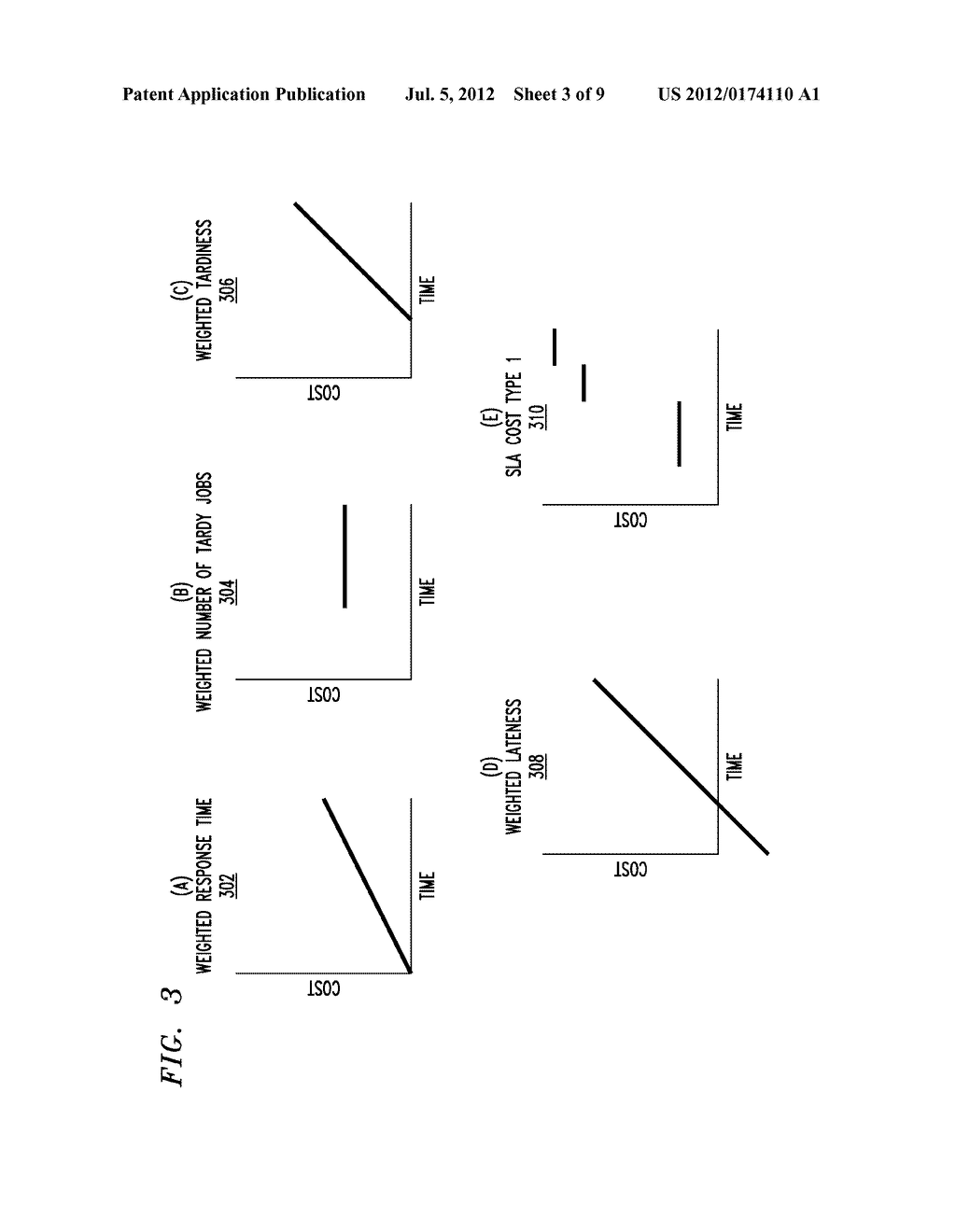 AMORTIZING COSTS OF SHARED SCANS - diagram, schematic, and image 04