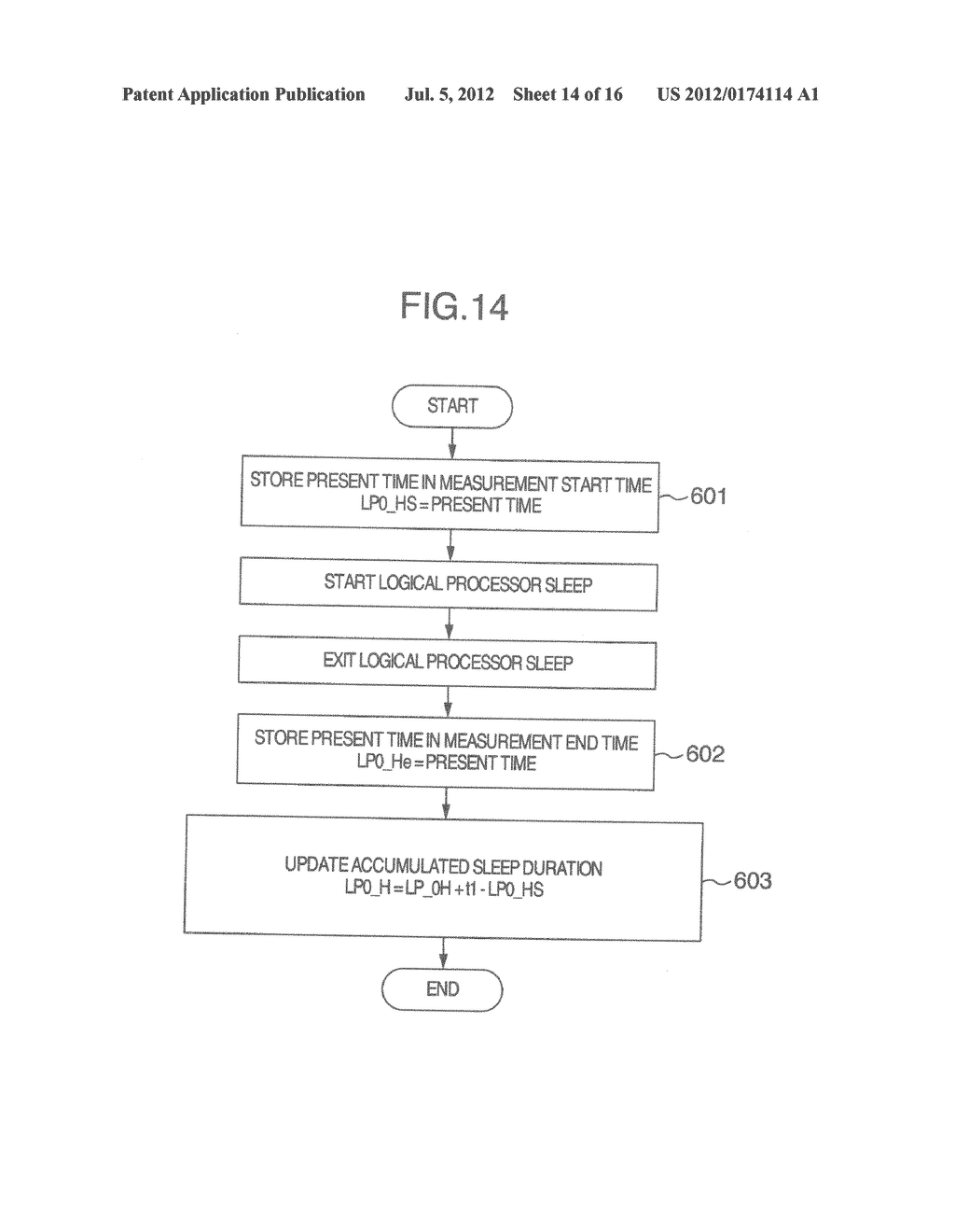 METHOD OF CALCULATING PROCESSOR UTILIZATION RATE IN SMT PROCESSOR - diagram, schematic, and image 15