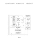 Method, System and Device for Real-Time Control of PPV (Pay Per View)     Service diagram and image