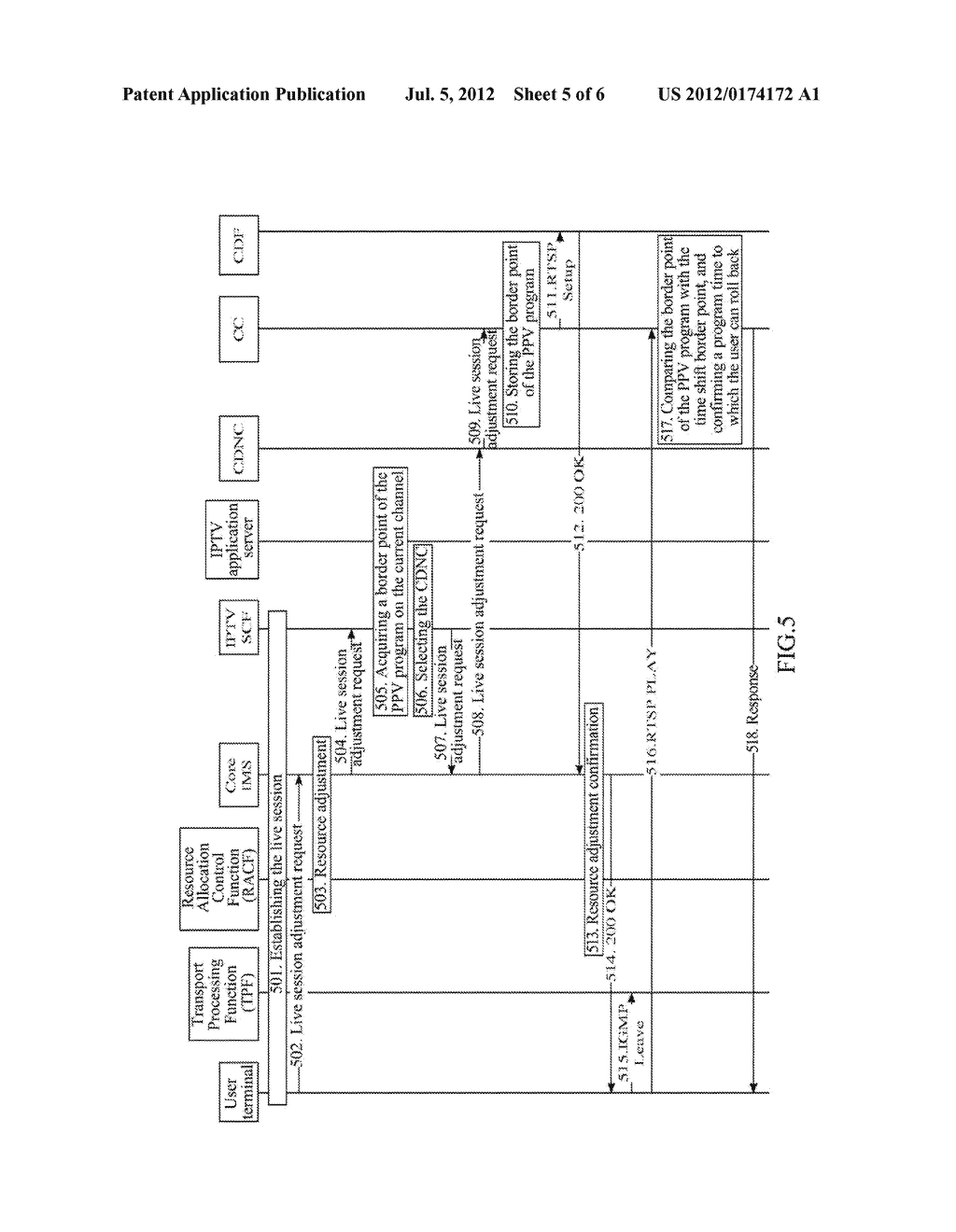 Method, System and Device for Real-Time Control of PPV (Pay Per View)     Service - diagram, schematic, and image 06