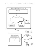 DIGITAL IDENTITY MANAGEMENT diagram and image