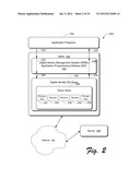 DIGITAL IDENTITY MANAGEMENT diagram and image