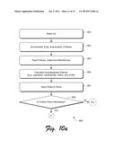 DIGITAL IDENTITY MANAGEMENT diagram and image