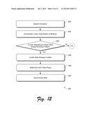 DIGITAL IDENTITY MANAGEMENT diagram and image