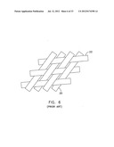 Crimp-imbalanced protective fabric diagram and image