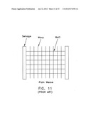 Crimp-imbalanced protective fabric diagram and image