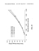 Crimp-imbalanced protective fabric diagram and image