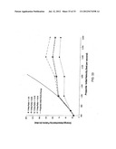 Crimp-imbalanced protective fabric diagram and image