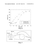 METHOD FOR MECHANICAL AND ELECTRICAL INTEGRATION OF SMA WIRES TO     MICROSYSTEMS diagram and image