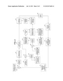 Vertical Glass Distribution Habituating Control System and Method diagram and image