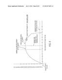 Mouth Alcohol Tester diagram and image