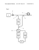 OPTICAL METHOD AND DEVICE FOR A SPATIALLY RESOLVED MEASUREMENT OF     MECHANICAL PARAMETERS, IN PARTICULAR MECHANICAL VIBRATIONS BY MEANS OF     GLASS FIBERS diagram and image