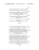 Method and System for Performing Hole-Plugging Process on Circuit Board diagram and image