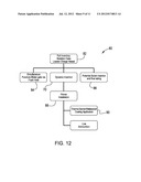 MODULAR CASE AMMUNITION AND METHODS OF ASSEMBLY diagram and image