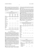 COATING COMPOSITION, COATING AND AN OBJECT COATED WITH THE COATING     COMPOSITION diagram and image