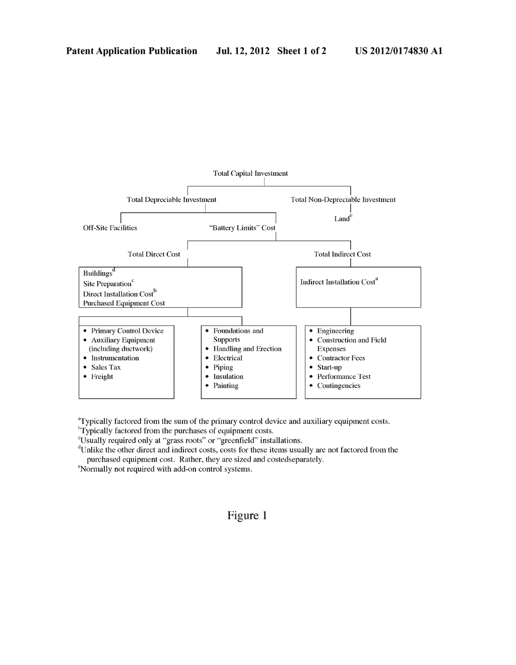 METHOD OF OPERATING A COAL BURNING FACILITY - diagram, schematic, and image 02