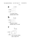 METHOD AND APPARATUS FOR GROWING SAPPHIRE SINGLE CRYSTALS diagram and image