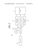 METHOD AND APPARATUS FOR PRODUCING EPITAXIAL WAFER diagram and image