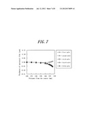 METHOD AND APPARATUS FOR PRODUCING EPITAXIAL WAFER diagram and image