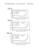 METHOD AND APPARATUS FOR PRODUCING EPITAXIAL WAFER diagram and image