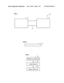 CLEANING METHOD FOR SILICON CARBIDE SEMICONDUCTOR AND CLEANING APPARATUS     FOR SILICON CARBIDE SEMICONDUCTOR diagram and image