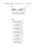 CLEANING METHOD FOR SILICON CARBIDE SEMICONDUCTOR AND CLEANING APPARATUS     FOR SILICON CARBIDE SEMICONDUCTOR diagram and image