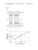 THERMOELECTRIC MODULE diagram and image