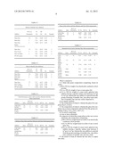 THICK-FILM CONDUCTIVE COMPOSITIONS WITH NANO-SIZED ZINC ADDITIVE diagram and image