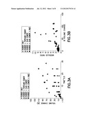 OILFIELD APPARATUS AND METHOD COMPRISING SWELLABLE ELASTOMERS diagram and image