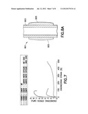 OILFIELD APPARATUS AND METHOD COMPRISING SWELLABLE ELASTOMERS diagram and image