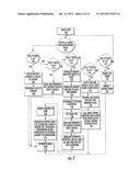 SEQUENTIAL CONTROLLED START-UP FOR ZONED CONVEYOR SYSTEMS diagram and image