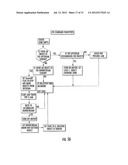 SEQUENTIAL CONTROLLED START-UP FOR ZONED CONVEYOR SYSTEMS diagram and image