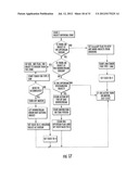 SEQUENTIAL CONTROLLED START-UP FOR ZONED CONVEYOR SYSTEMS diagram and image