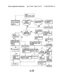 SEQUENTIAL CONTROLLED START-UP FOR ZONED CONVEYOR SYSTEMS diagram and image