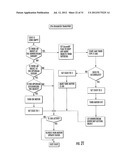 SEQUENTIAL CONTROLLED START-UP FOR ZONED CONVEYOR SYSTEMS diagram and image