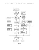 SEQUENTIAL CONTROLLED START-UP FOR ZONED CONVEYOR SYSTEMS diagram and image