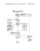 SEQUENTIAL CONTROLLED START-UP FOR ZONED CONVEYOR SYSTEMS diagram and image